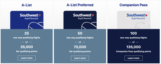 🚨 Red Alert: Easy Southwest Companion Pass