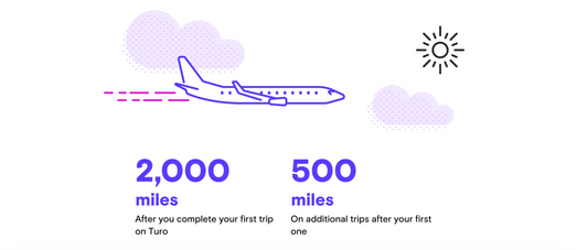 ✈️ How to earn Delta miles from car rentals